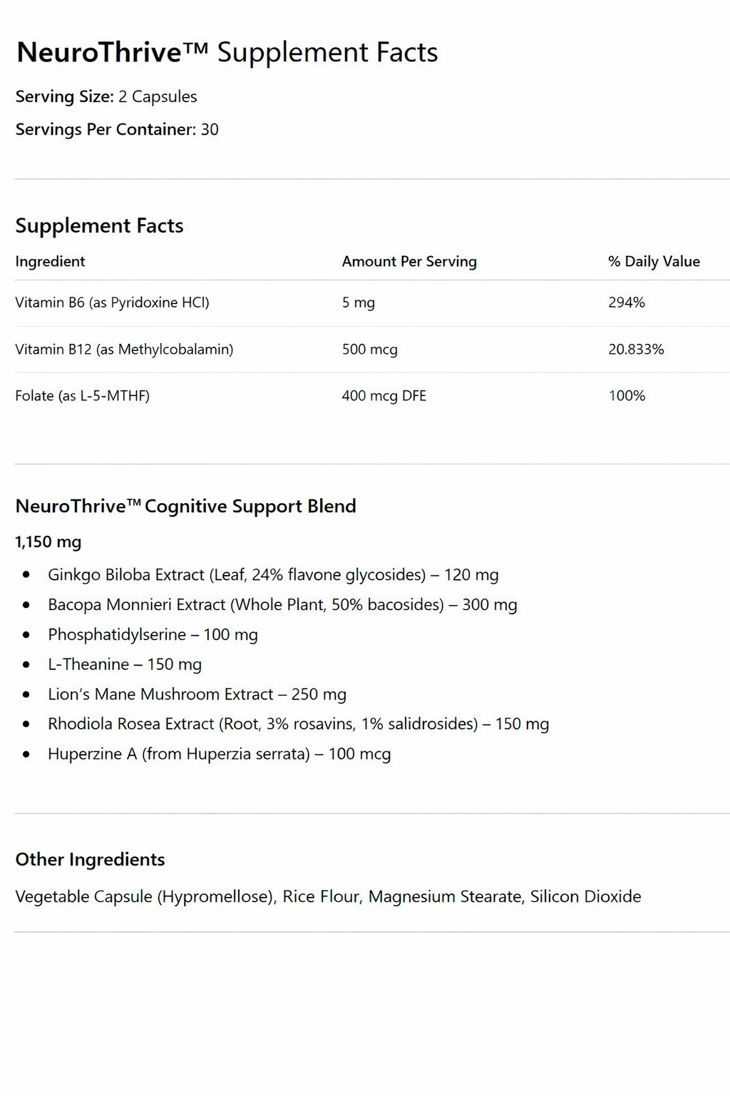 Neurothrive – Advanced Memory & Brain Support Formula (60 Capsules)