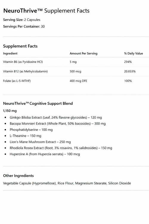 Neurothrive – Advanced Memory & Brain Support Formula (60 Capsules)